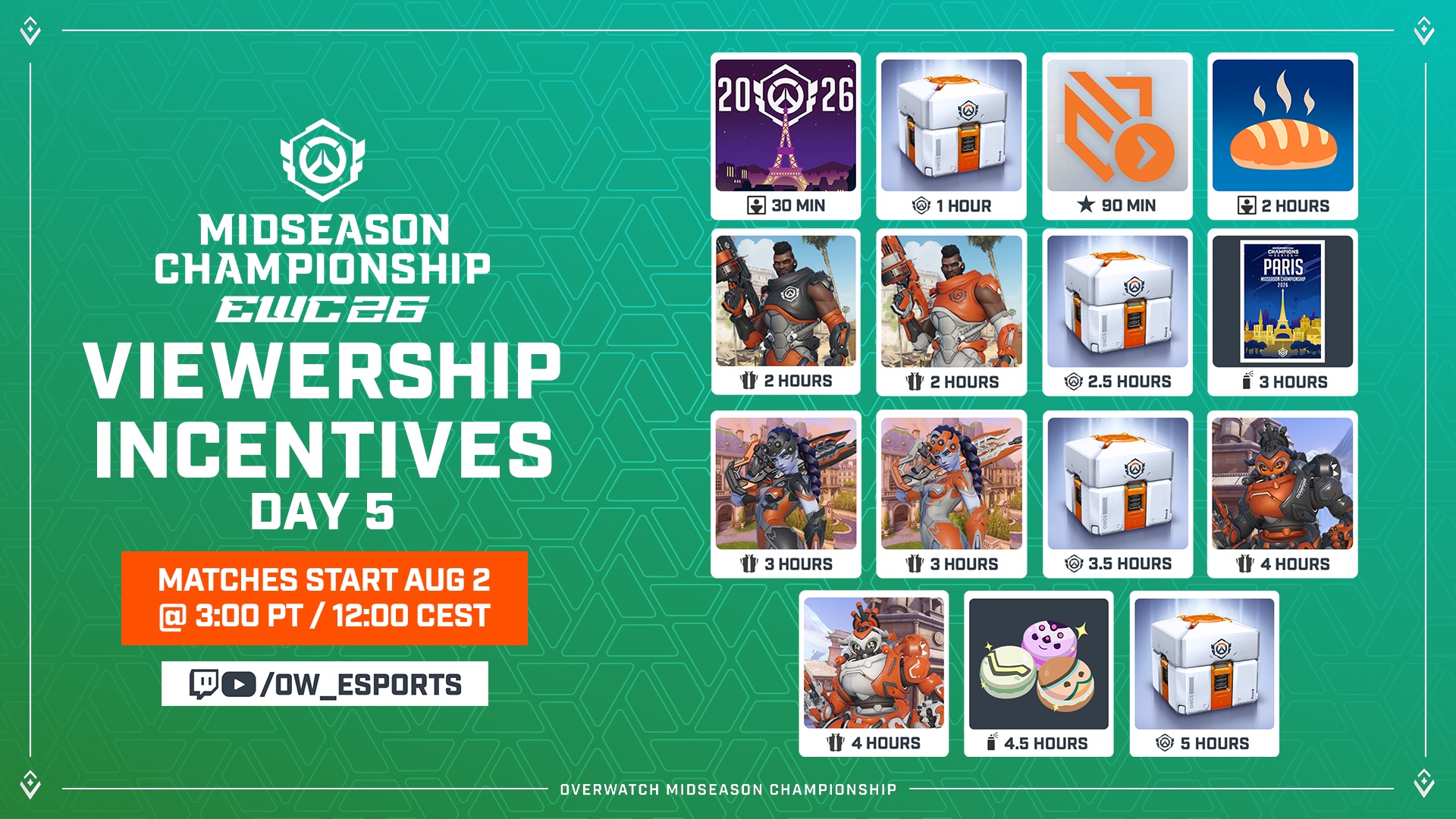 The official day-five OWCS Midseason Championship viewership reward track with Paris cosmetics, hero skins, and Esports Loot Boxes.