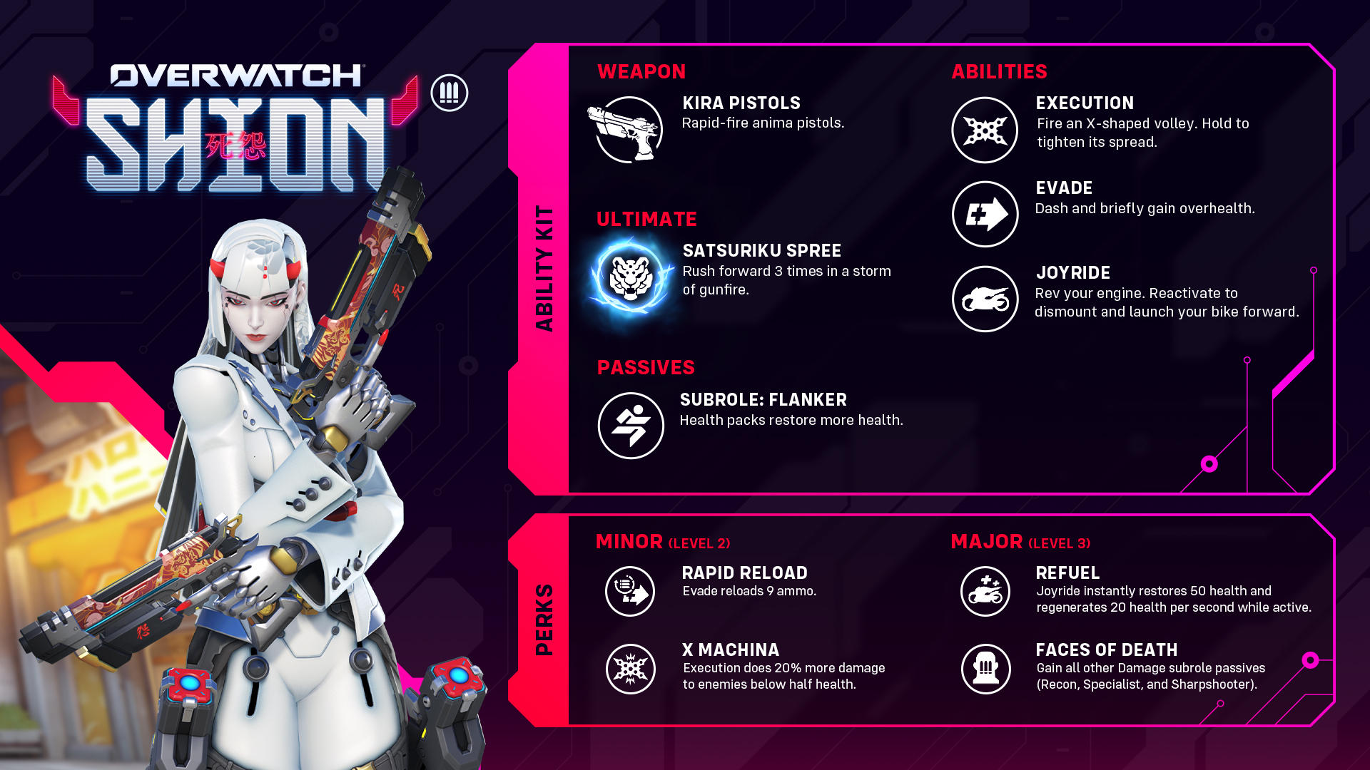 Official Overwatch ability-kit artwork for Shion.