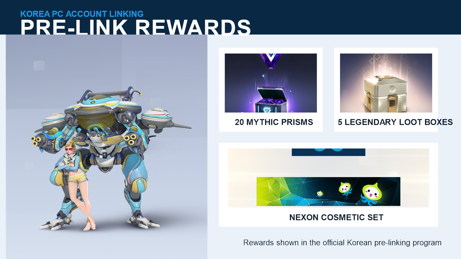 Official Korean account-linking rewards including Splash Surfer D.Va, 20 Mythic Prisms, Legendary Loot Boxes and a Nexon cosmetic set.