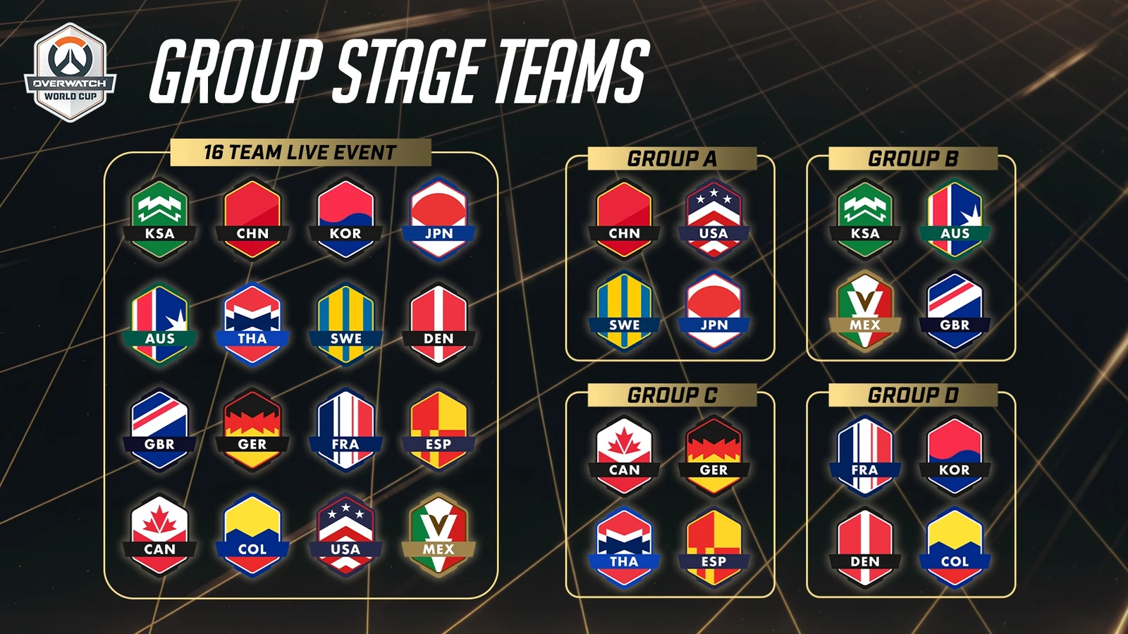 Official Overwatch World Cup 2026 graphic showing the Busan Group Stage teams.