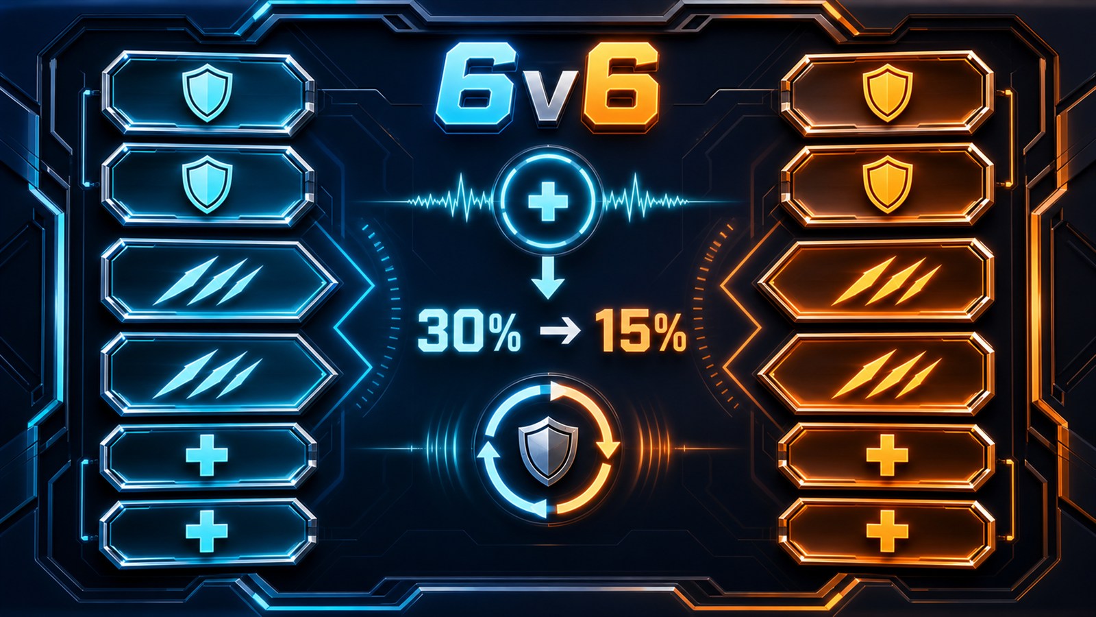 Payload Wire editorial game-board graphic showing two six-player teams and the healing reduction changing from 30 percent to 15 percent.