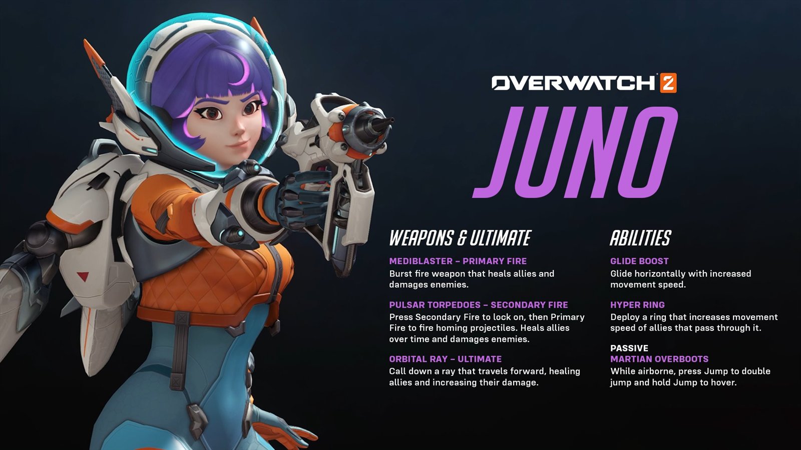 Official Overwatch artwork accompanying Juno Has Landed.