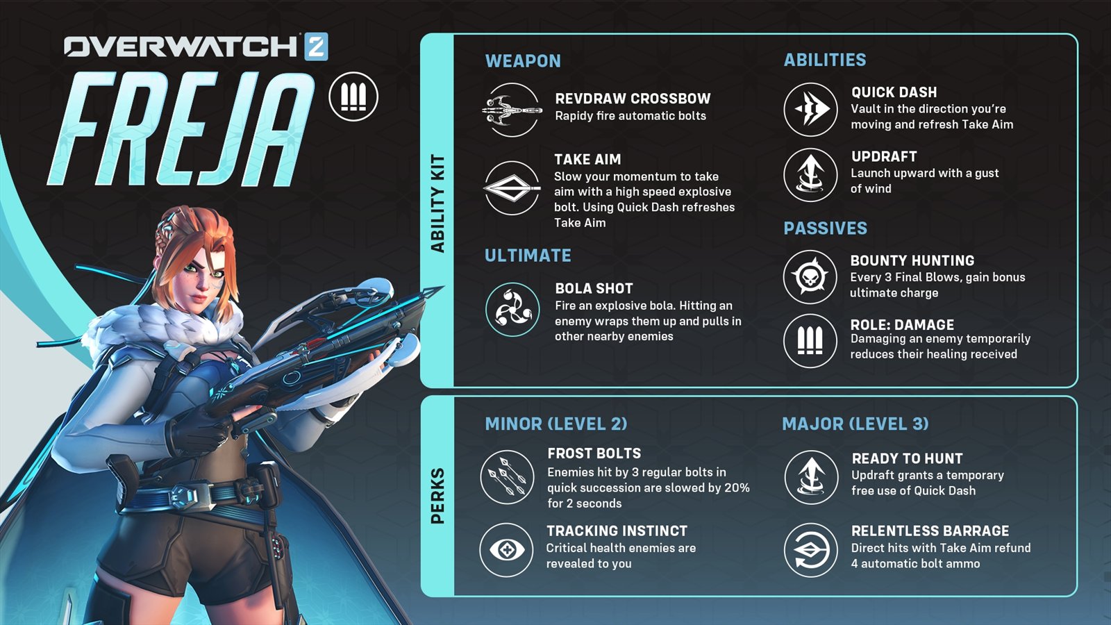 Official Overwatch artwork accompanying NEW DPS HERO: FREJA.