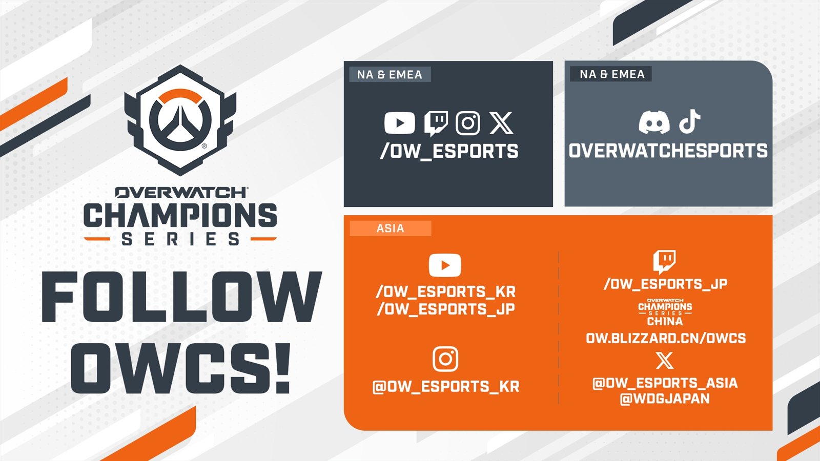 Official Overwatch artwork accompanying Where to Watch.