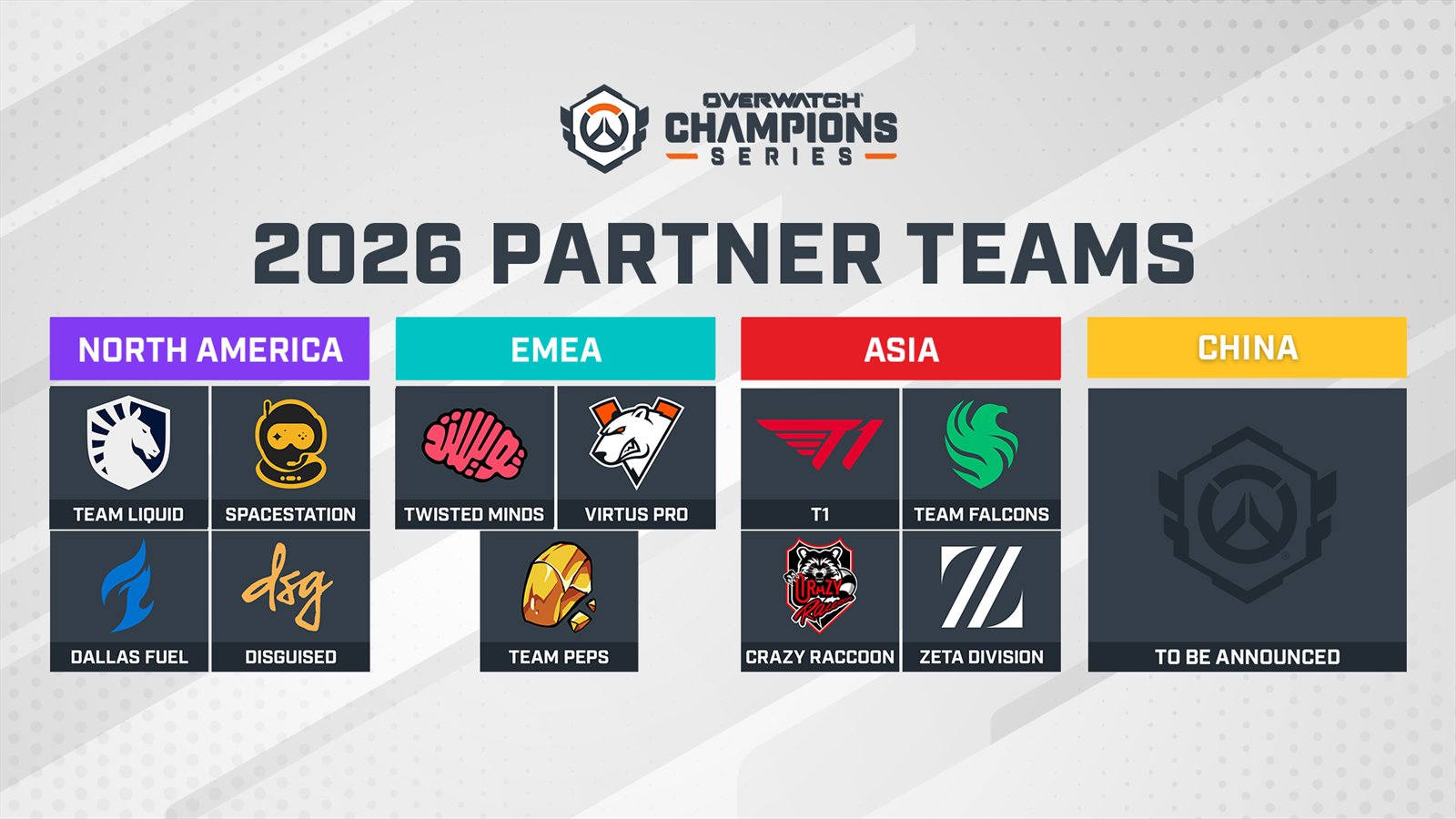 Official Overwatch artwork accompanying 2026 OWCS Partner Teams.